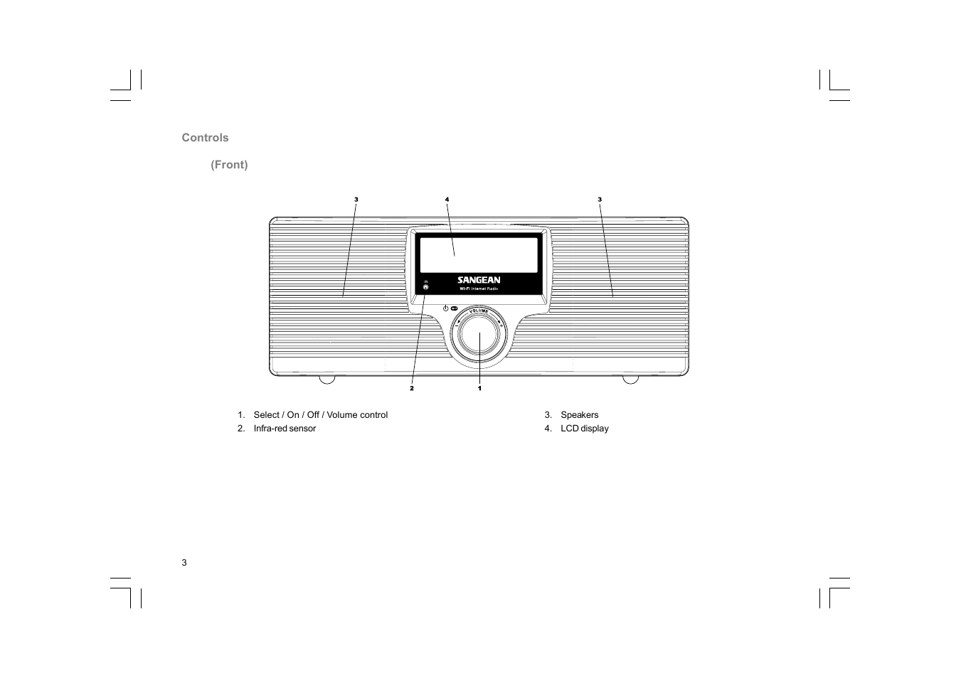 Sangean WFR-20 (R1) User Manual | Page 4 / 59