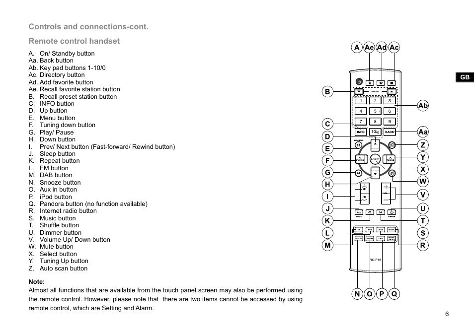 Sangean WFR-2D V.1 User Manual | Page 7 / 84