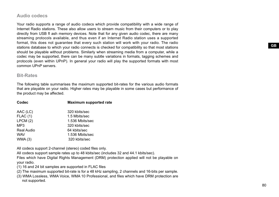 Audio codecs, Bit-rates | Sangean WFR-2D V.1 User Manual | Page 81 / 84