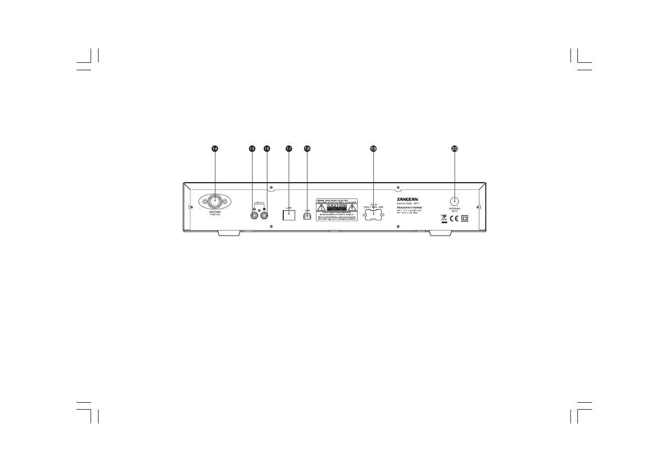 Sangean WFT-1 (R1) User Manual | Page 6 / 30