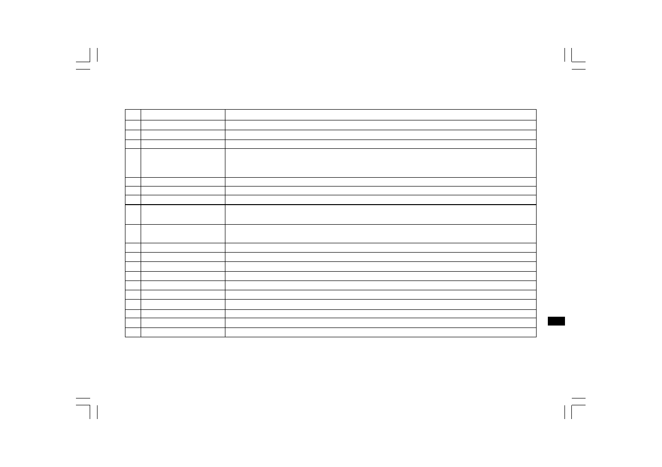 Sangean WFT-1D+ (V1) User Manual | Page 11 / 44