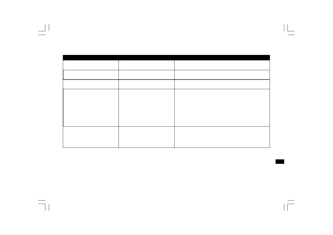 Sangean WFT-1D+ (V1) User Manual | Page 43 / 44