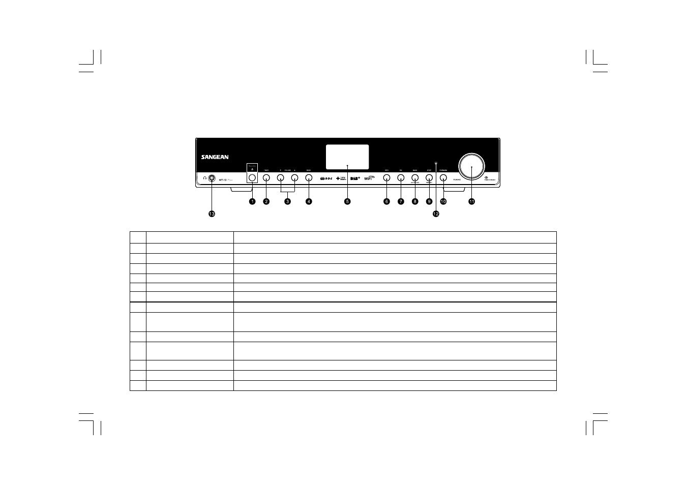 Sangean WFT-1D+ (V1) User Manual | Page 8 / 44