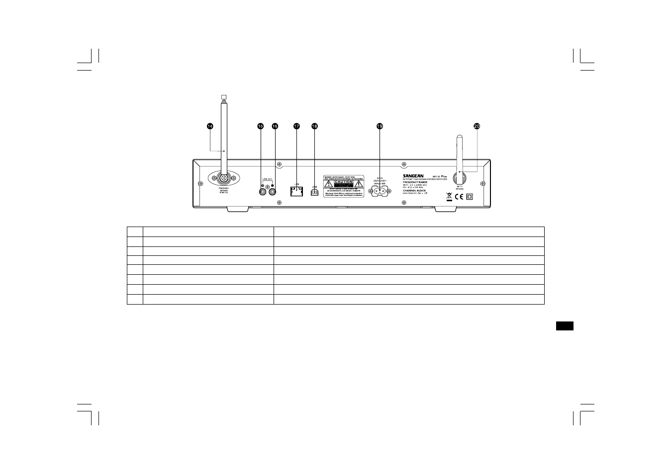 Sangean WFT-1D+ (V1) User Manual | Page 9 / 44