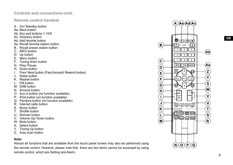 Sangean WFT-2D (V1) User Manual | Page 7 / 80