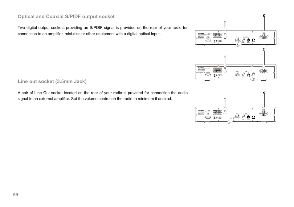 Sangean WFT-2D (V1) User Manual | Page 70 / 80