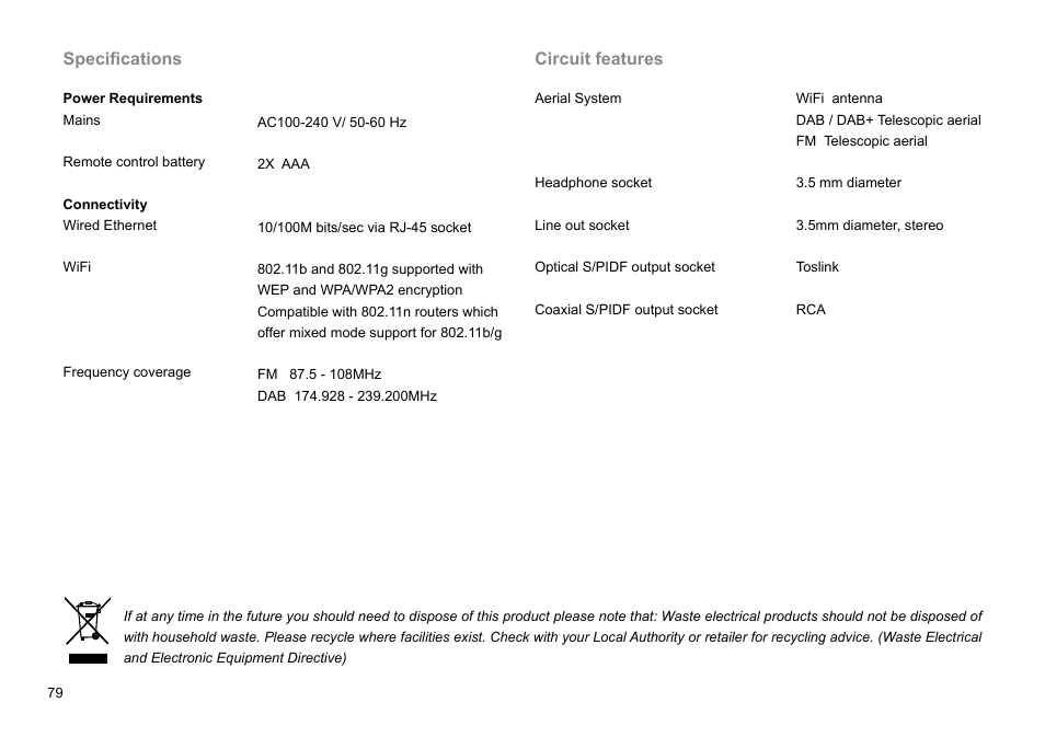 Specifications, Circuit features | Sangean WFT-2D (V1) User Manual | Page 80 / 80