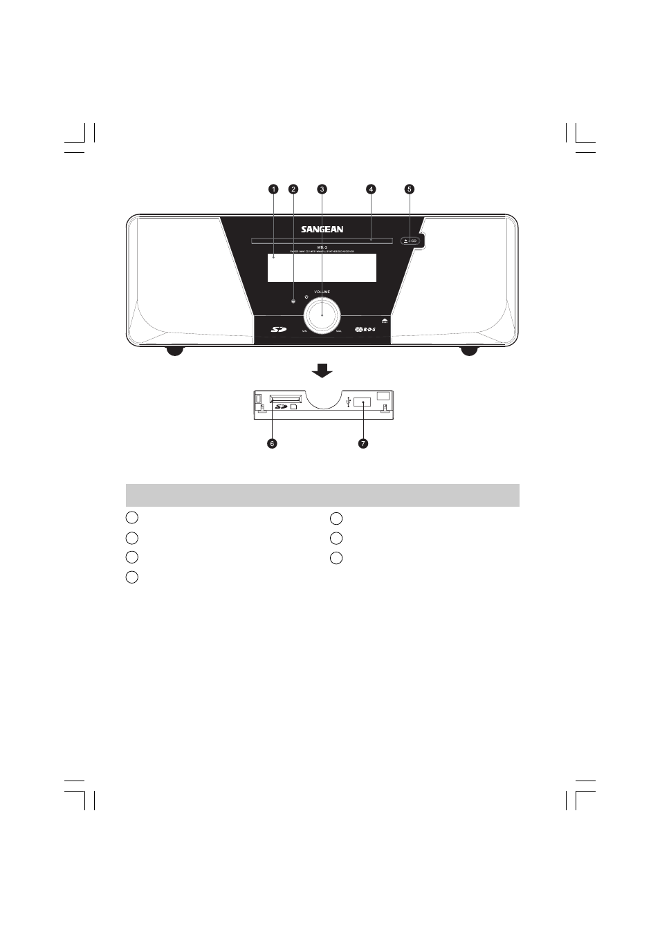 Controls | Sangean WR-3 (V1) User Manual | Page 4 / 22