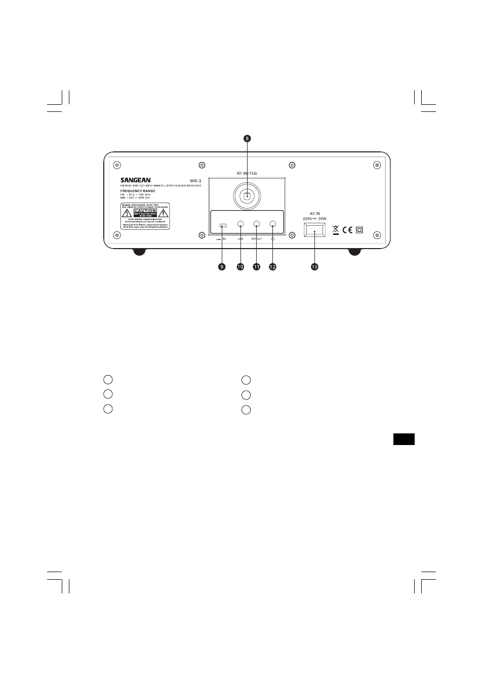 Sangean WR-3 (V1) User Manual | Page 5 / 22