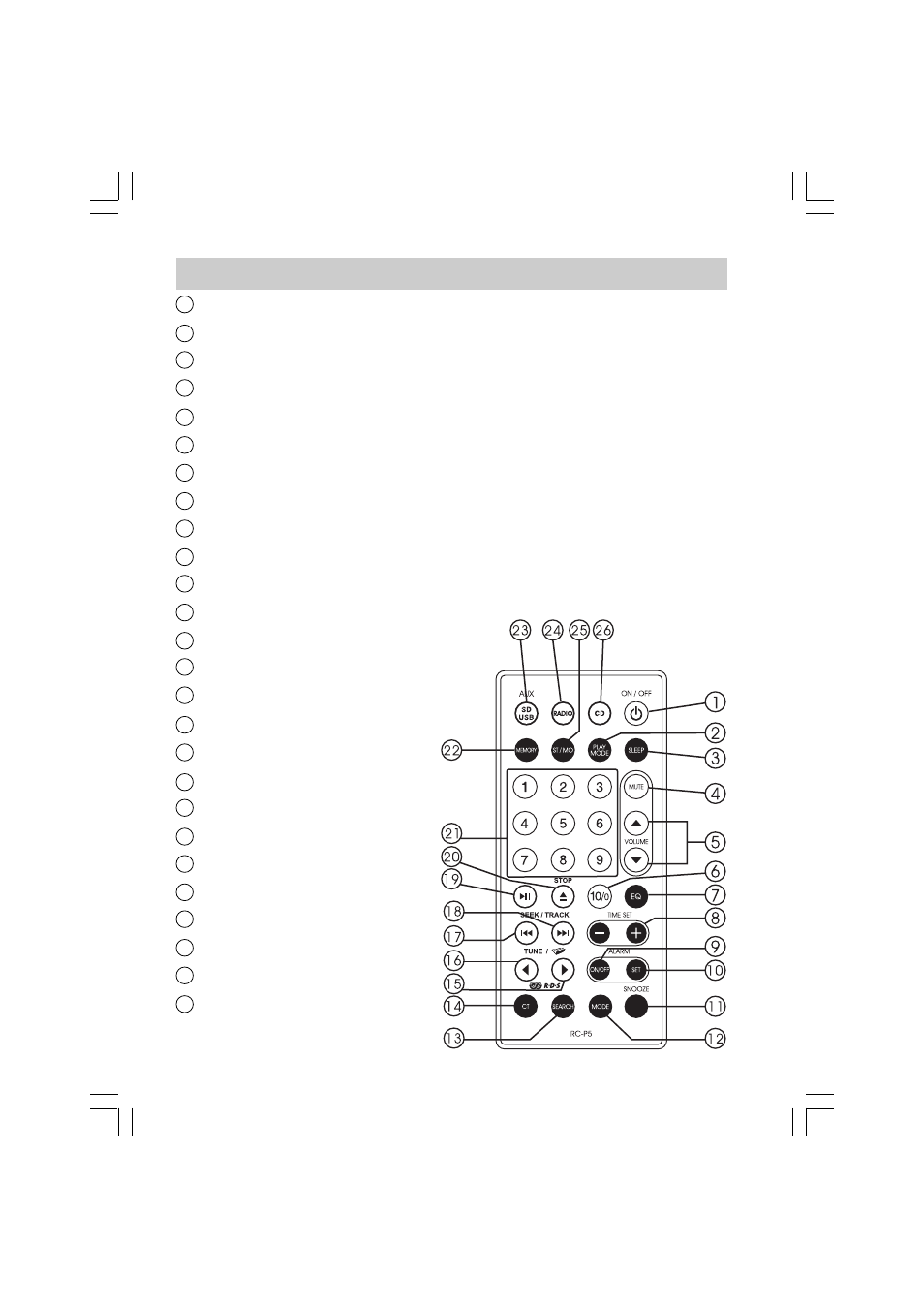 Remote control | Sangean WR-3 (V1) User Manual | Page 6 / 22