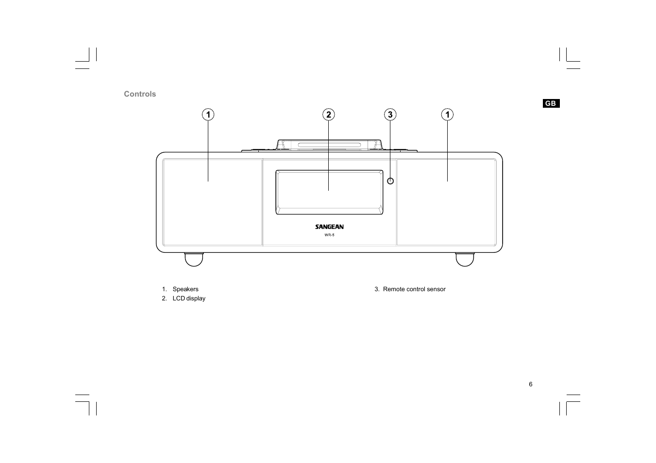 Sangean WR-5 (V1) User Manual | Page 7 / 39