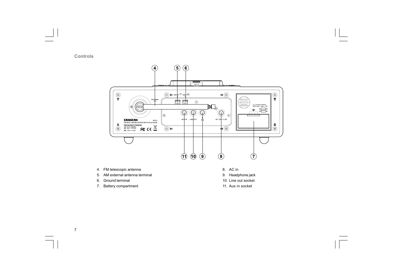 Sangean WR-5 (V1) User Manual | Page 8 / 39