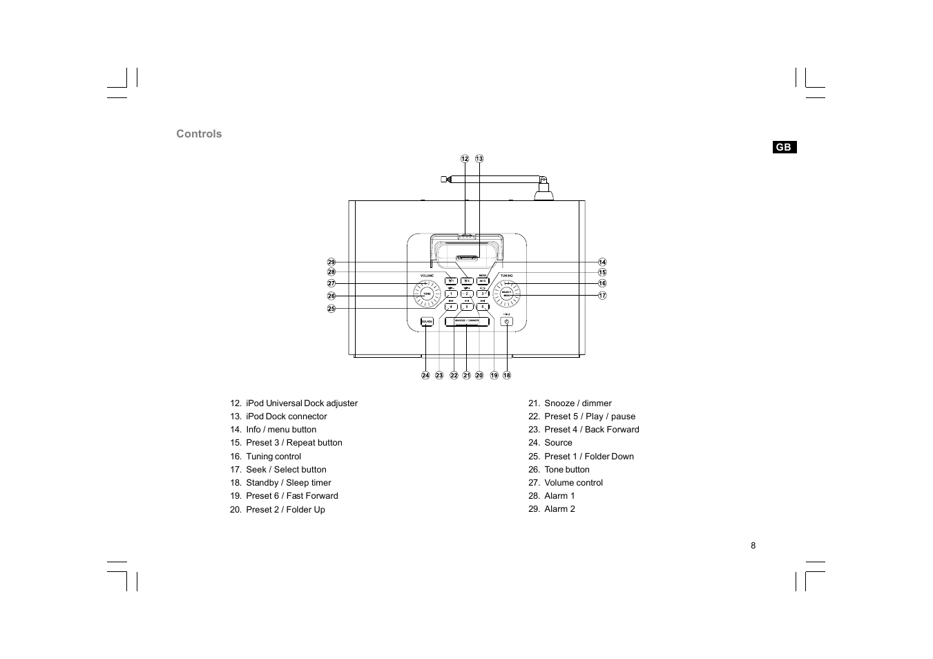 Sangean WR-5 (V1) User Manual | Page 9 / 39