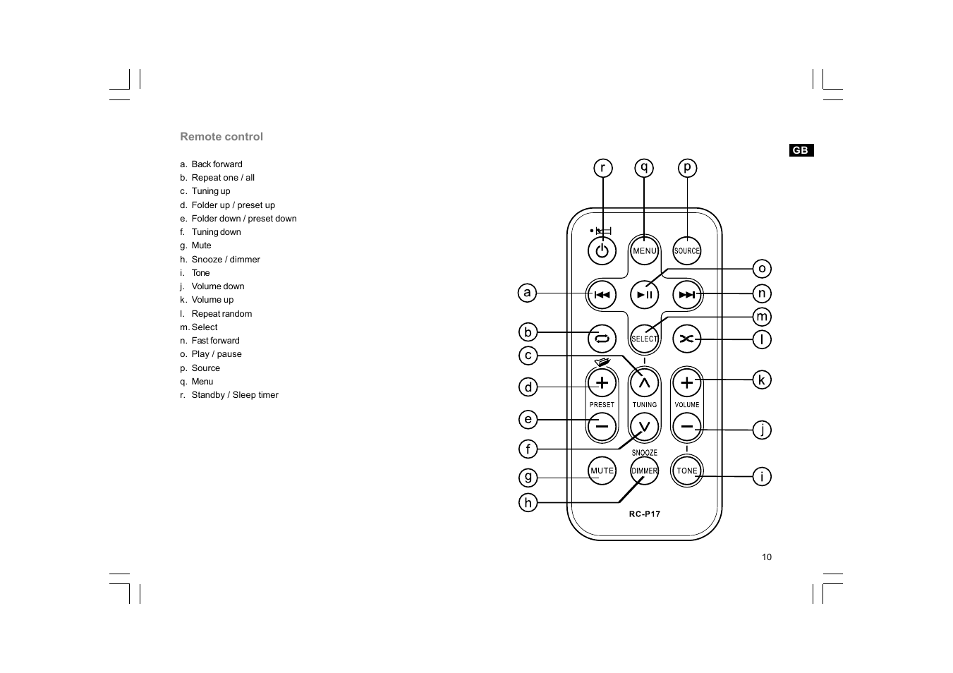 Sangean WR-5 (R1) User Manual | Page 11 / 39