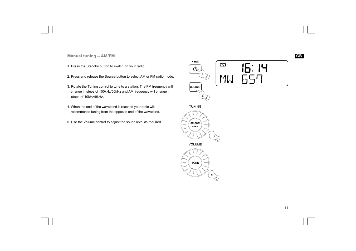 Sangean WR-5 (R2) User Manual | Page 15 / 39