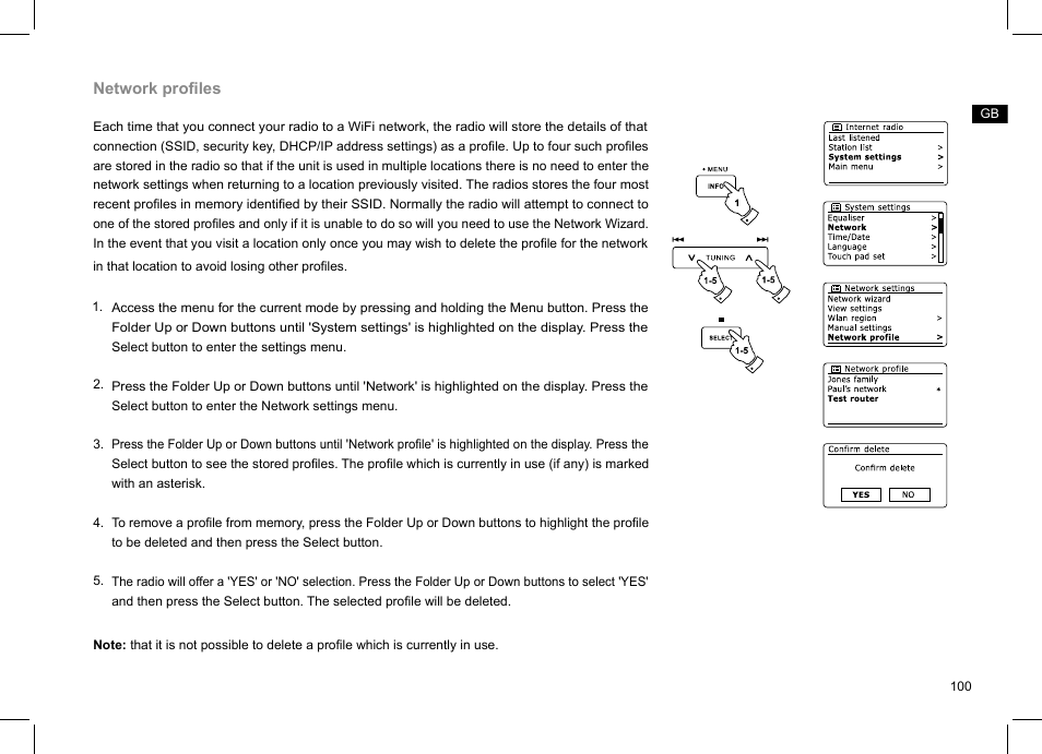 Sangean DDR-63+ (V1) User Manual | Page 101 / 107