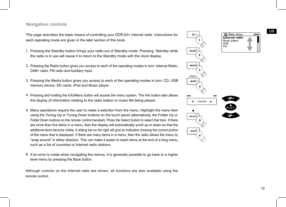 Sangean DDR-63+ (V1) User Manual | Page 11 / 107