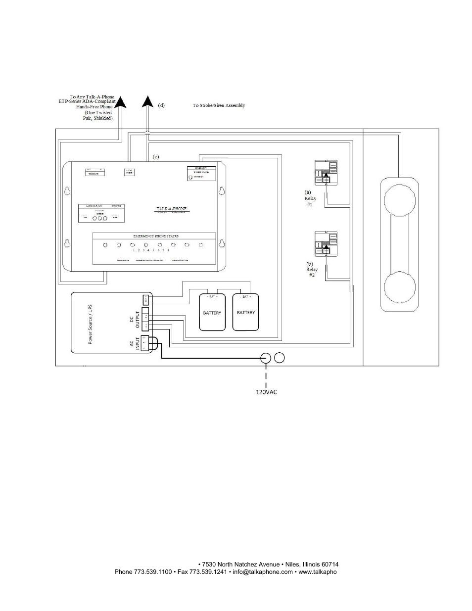 Cu-8 installation instructions | Talkaphone CU-8 Area of Rescue Surface Mount Command Unit User Manual | Page 4 / 5