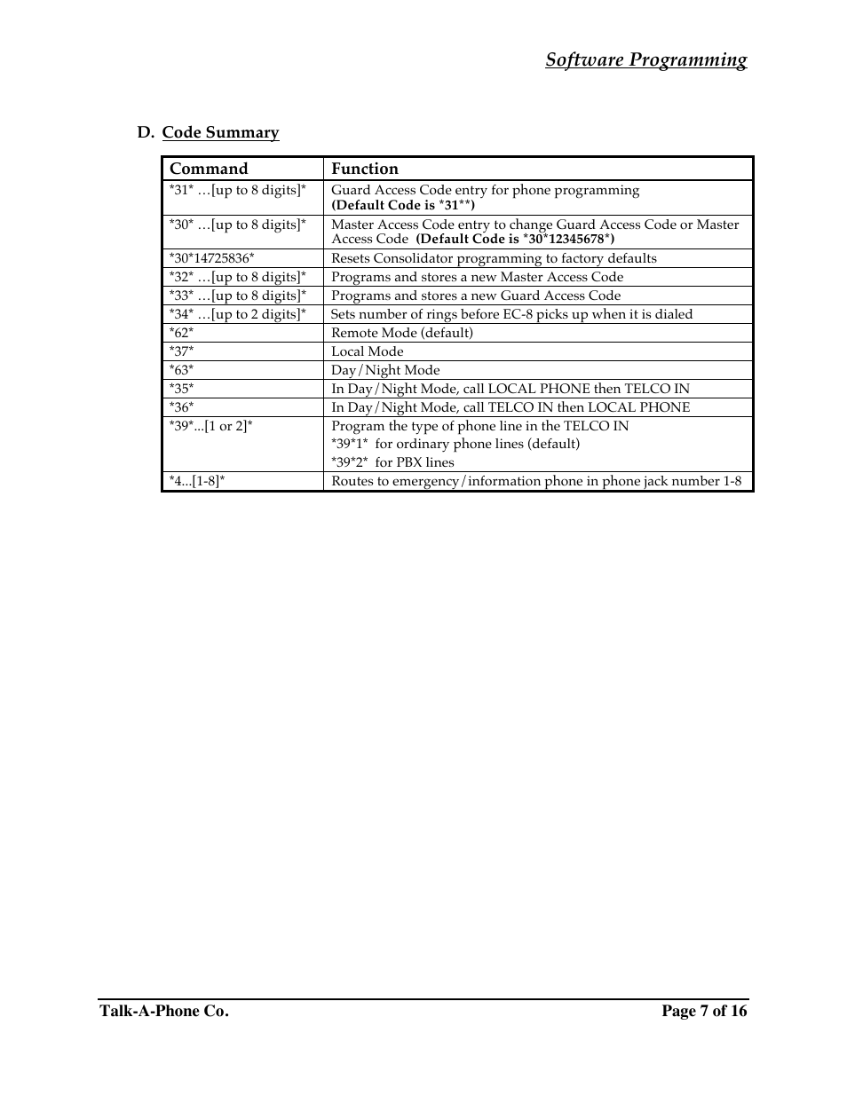 Software programming | Talkaphone EC-8 Emergency Phone Consolidator User Manual | Page 7 / 16