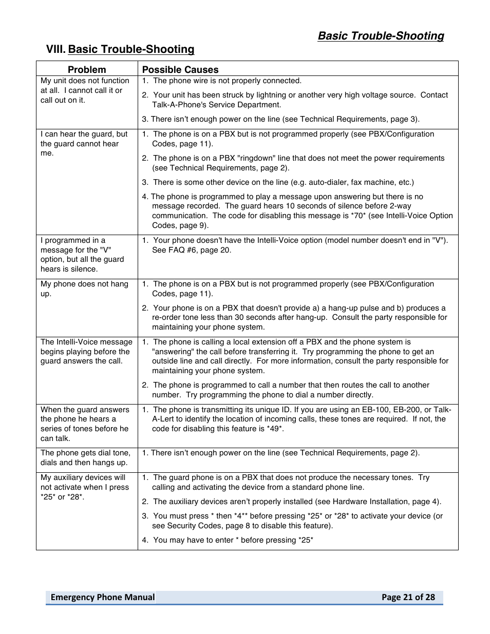 Basic trouble-shooting, Viii. basic trouble-shooting | Talkaphone ETP-402V Dual Button Emergency / Information Phone User Manual | Page 21 / 28