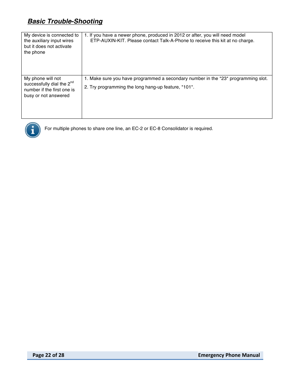 Basic trouble-shooting | Talkaphone ETP-402V Dual Button Emergency / Information Phone User Manual | Page 22 / 28