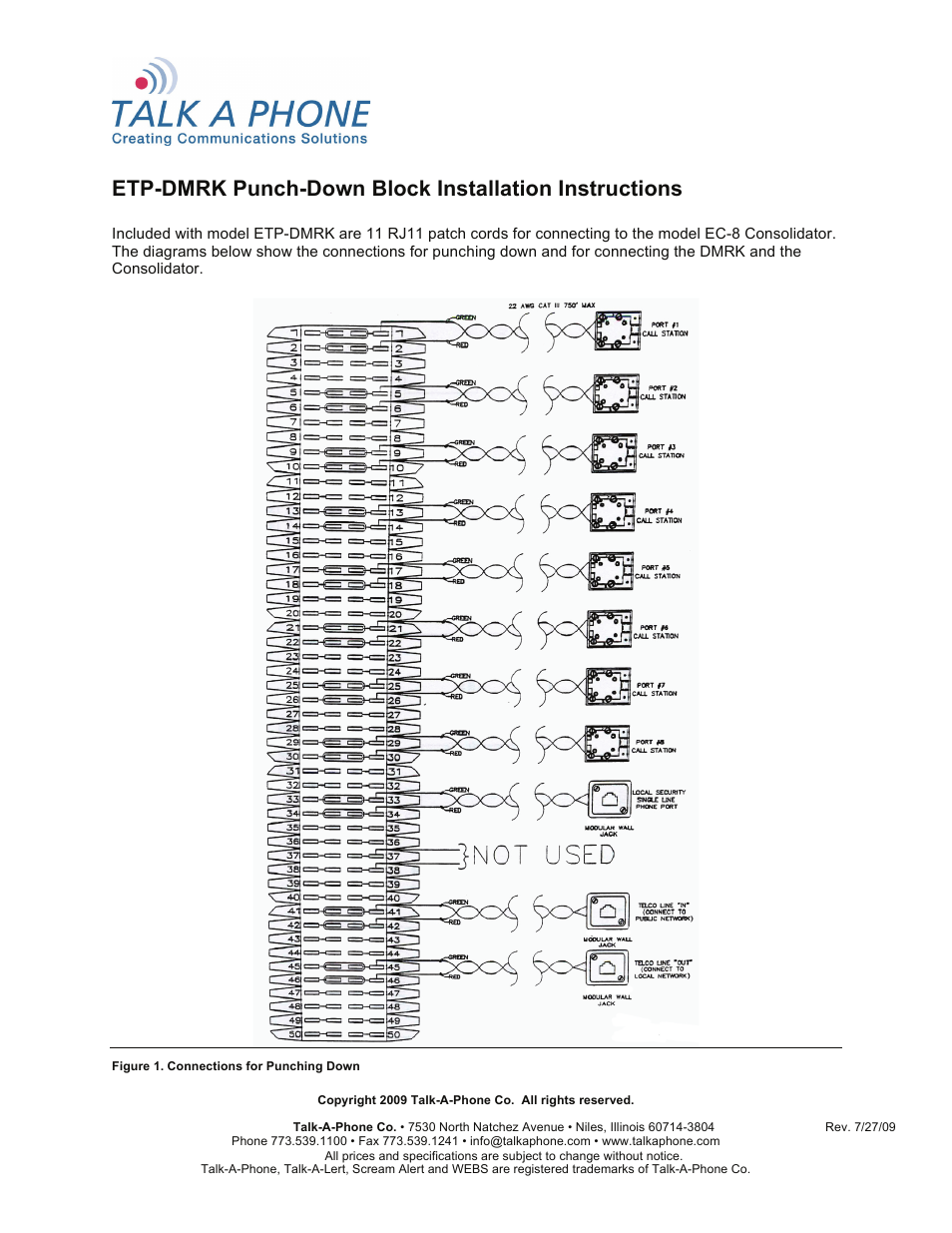 Talkaphone ETP-DMRK Punch-Down Block User Manual | 2 pages
