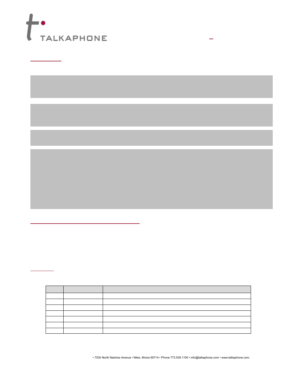 Talkaphone ETP-GSM GSM Cellular Interface User Manual | 10 pages
