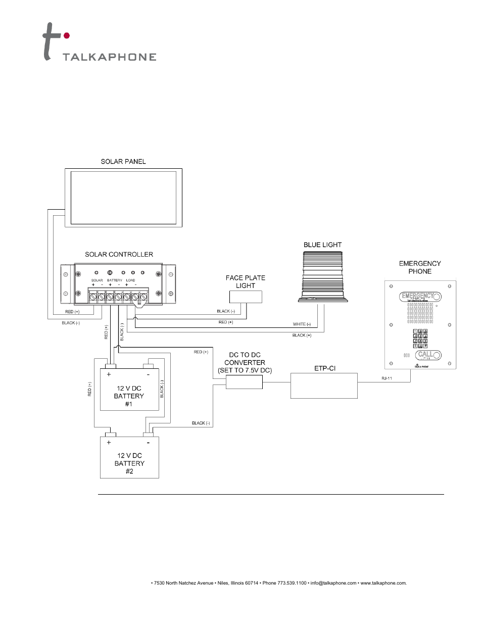 Solar kit installation instructions | Talkaphone ETP-MTE-WP Wireless ECO TOWER with Pole User Manual | Page 19 / 25