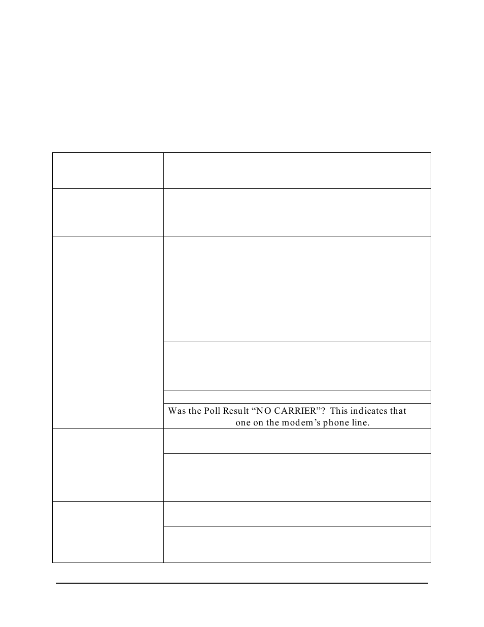 Talkaphone ETP-TAL Talk-A-Lert User Manual | Page 32 / 34