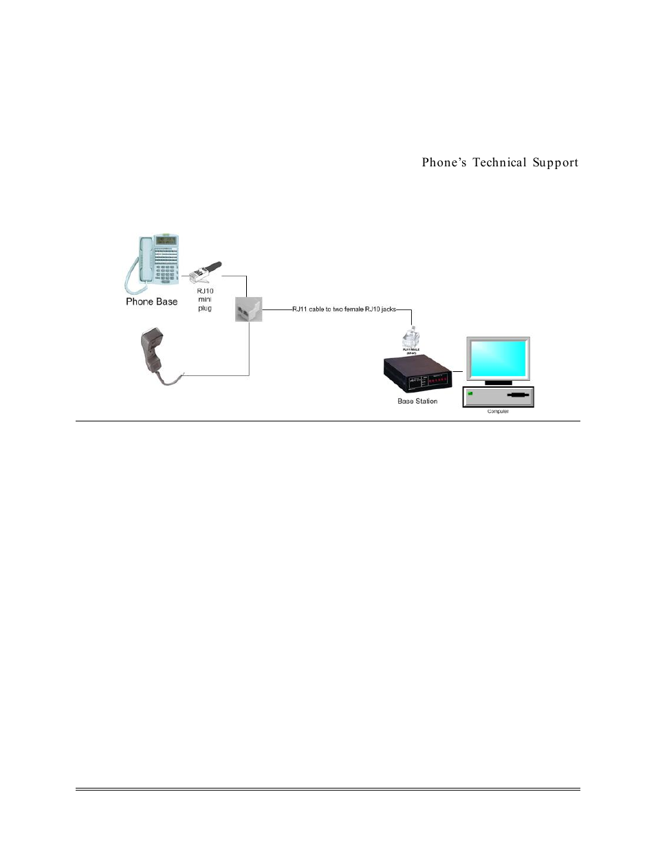 Talkaphone ETP-TAL Talk-A-Lert User Manual | Page 7 / 34