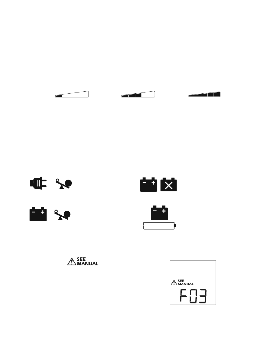 Low sensitivity, Medium sensitivity, High sensitivity | 144 vac, 141 vac, 137 vac, The back-ups frequently switches to battery power, Warnings and system faults, F01 - on-battery overload, F02 - on-battery output short | Talkaphone ETP-UPS Back-up Power Supply User Manual | Page 4 / 8