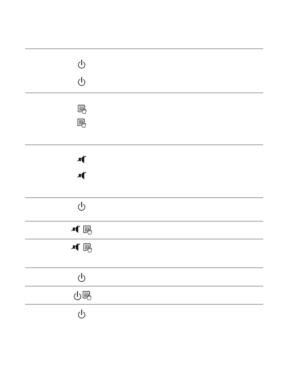 Function button quick-reference, Power, Power on | Power off, Display, Status inquiry, Full-time/power- saving mode, Mute, Event specific, Disable any audible alarms caused by an event | Talkaphone ETP-UPS Back-up Power Supply User Manual | Page 5 / 8