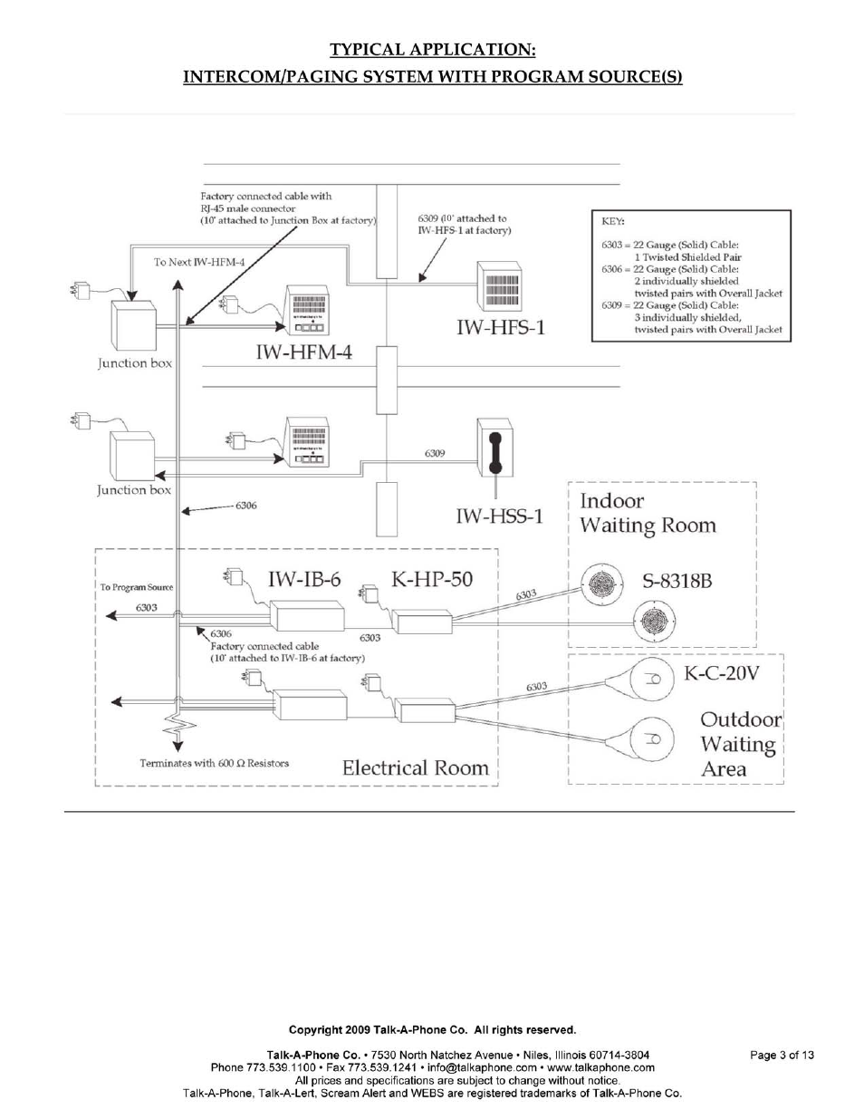 Talkaphone IW-HFM-4 Interview Window 4-Button Master User Manual | Page 3 / 13