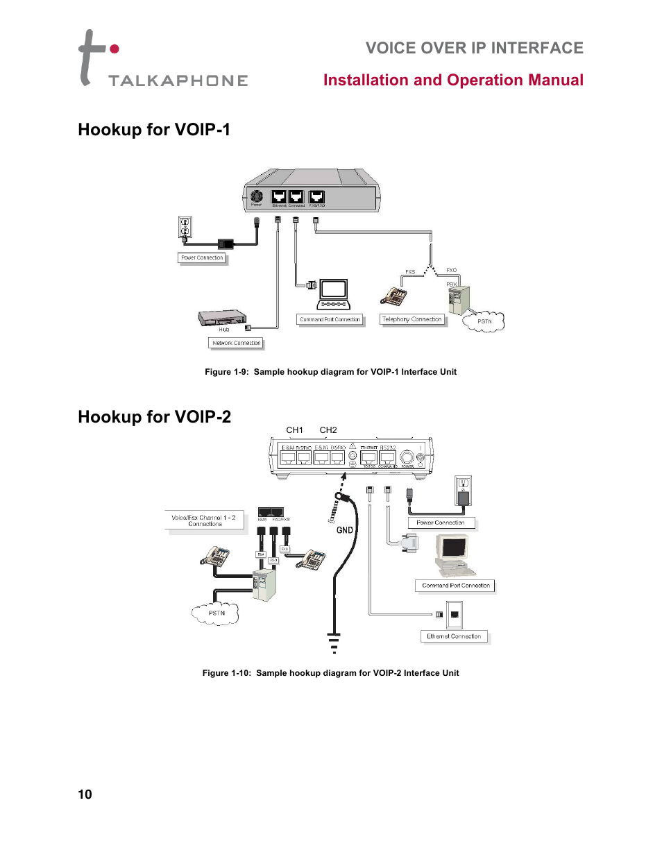 Hookup for voip-1, Hookup for voip-2 | Talkaphone VOIP-8 VoIP Interface (8 channels) User Manual | Page 10 / 43