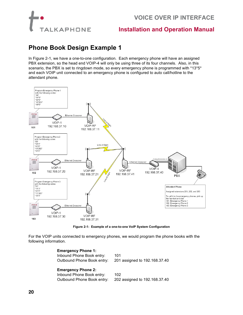 Phone book design example 1 | Talkaphone VOIP-8 VoIP Interface (8 channels) User Manual | Page 20 / 43
