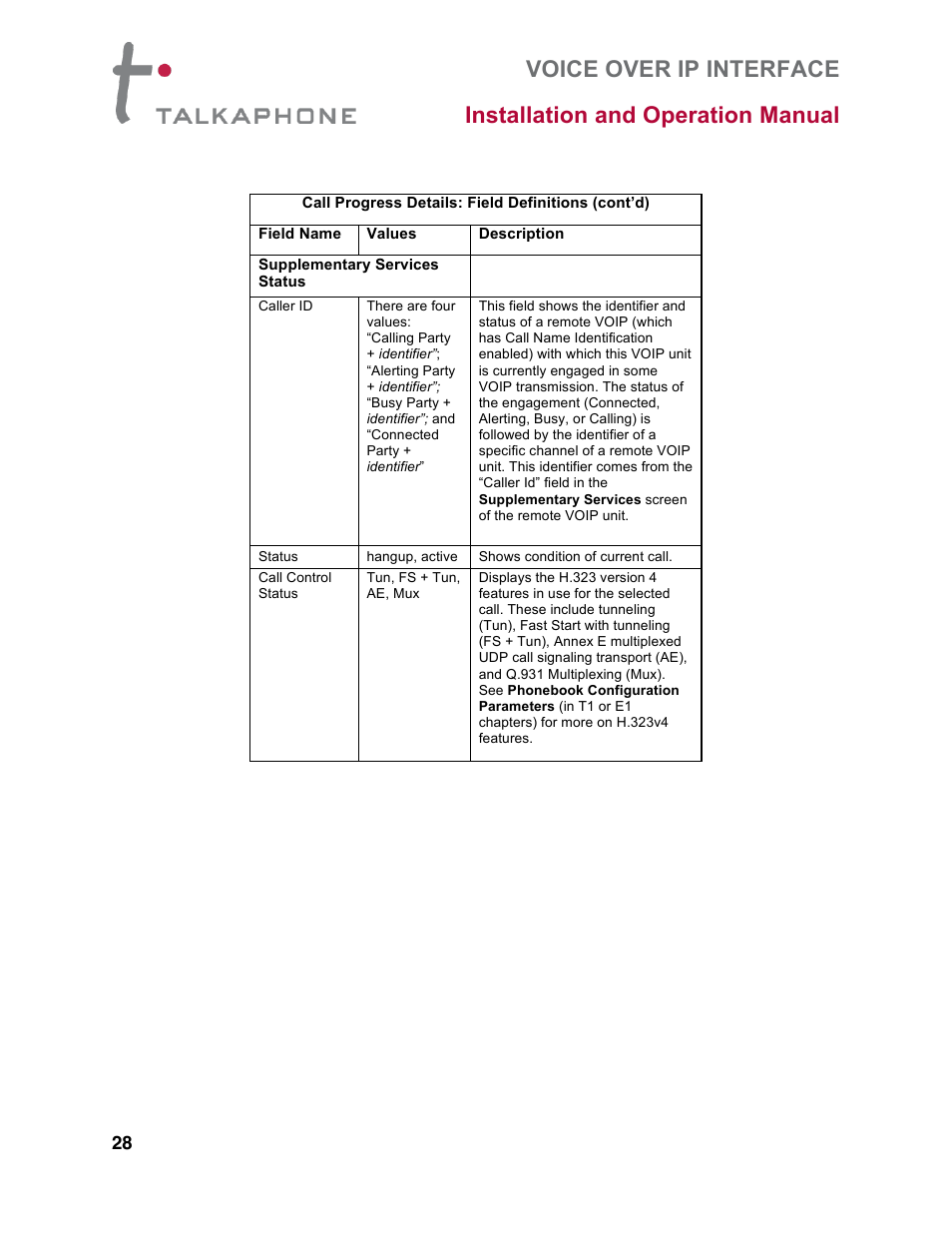 Talkaphone VOIP-8 VoIP Interface (8 channels) User Manual | Page 28 / 43