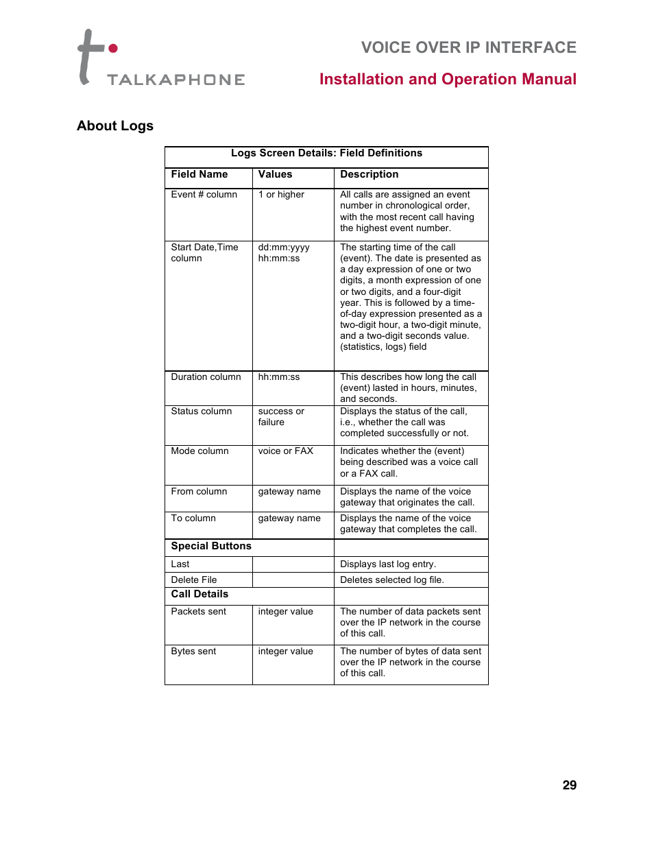 About logs | Talkaphone VOIP-8 VoIP Interface (8 channels) User Manual | Page 29 / 43