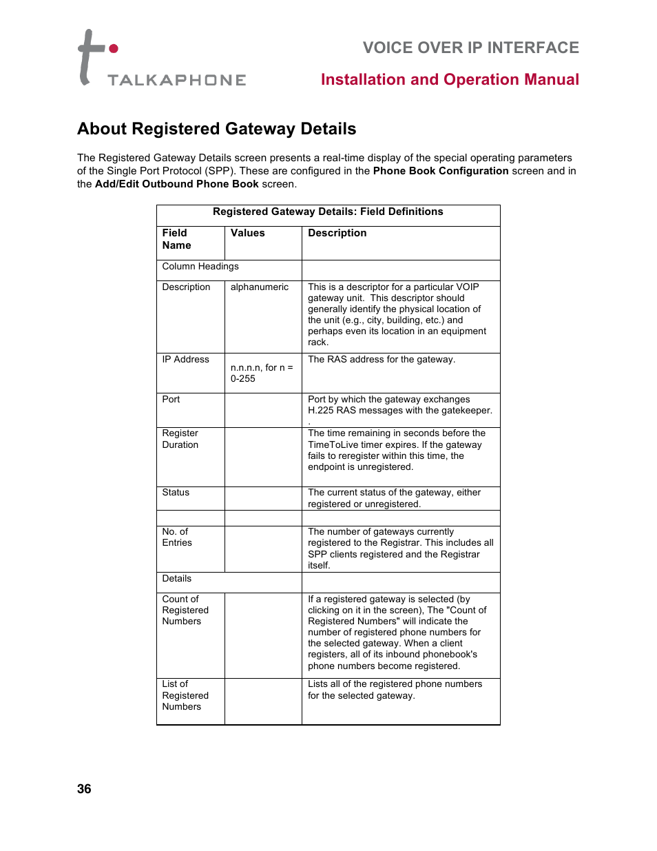About registered gateway details | Talkaphone VOIP-8 VoIP Interface (8 channels) User Manual | Page 36 / 43