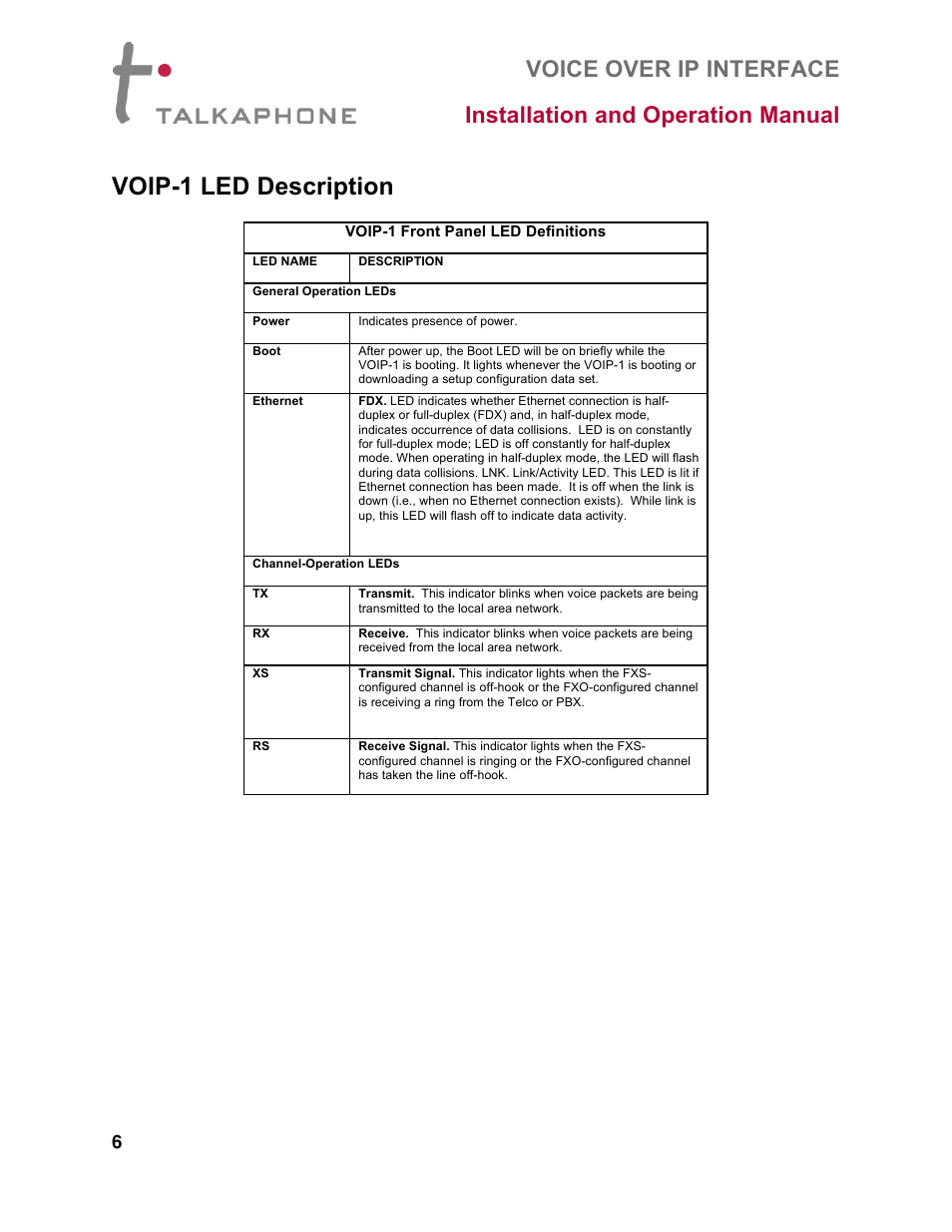 Voip-1 led description | Talkaphone VOIP-8 VoIP Interface (8 channels) User Manual | Page 6 / 43