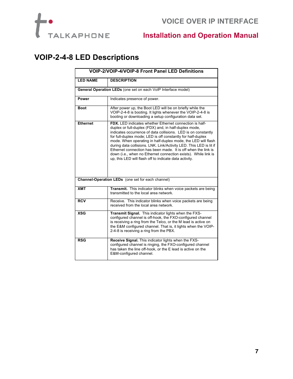 Voip-2-4-8 led descriptions | Talkaphone VOIP-8 VoIP Interface (8 channels) User Manual | Page 7 / 43