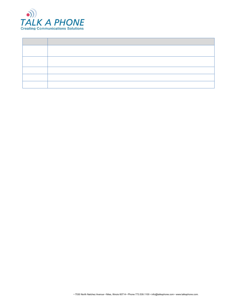 Voip-500, Series phone configuration and operation manual | Talkaphone VOIP-500K Native VoIP Keypad Emergency Phone User Manual | Page 5 / 90