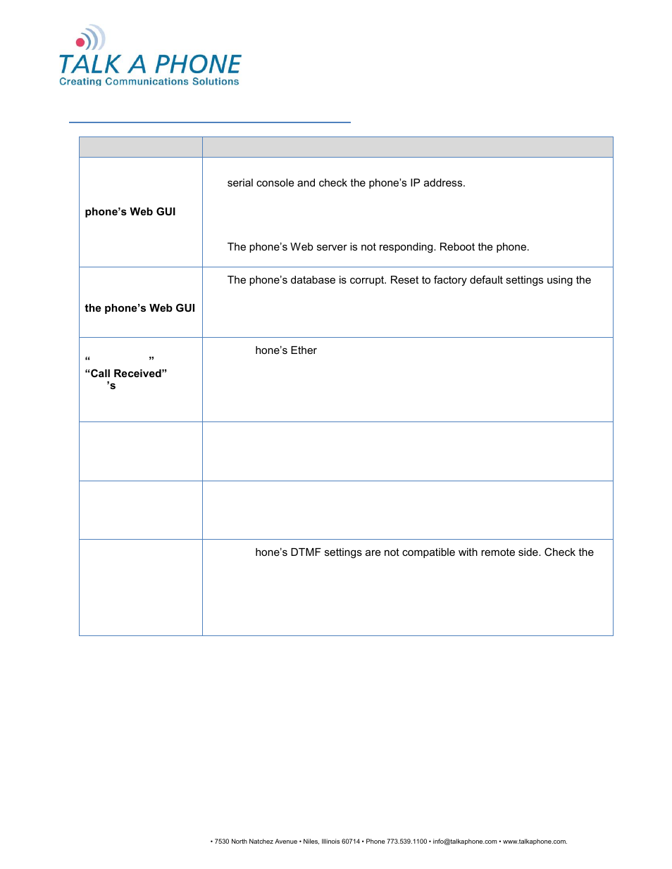 Voip-500, Series phone configuration and operation manual | Talkaphone VOIP-500K Native VoIP Keypad Emergency Phone User Manual | Page 63 / 90