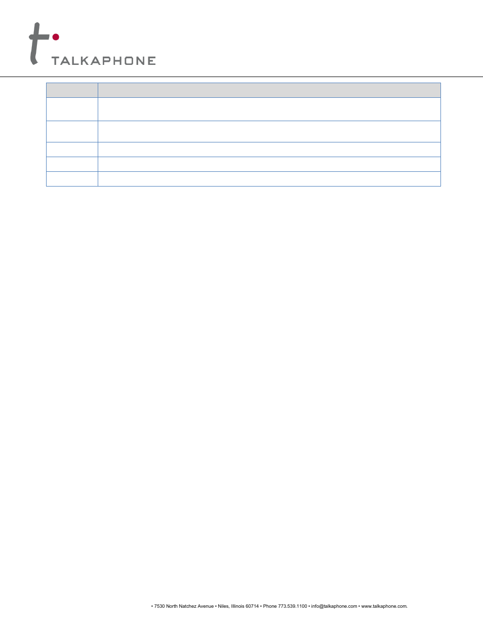 Voip-600, Series phone configuration / operation manual | Talkaphone VOIP-600H Single Button Help IP Call Station User Manual | Page 5 / 94