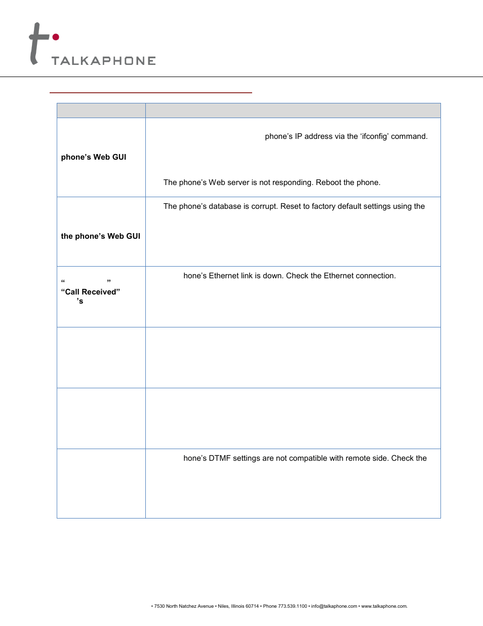 Voip-600, Series phone configuration / operation manual | Talkaphone VOIP-600H Single Button Help IP Call Station User Manual | Page 68 / 94