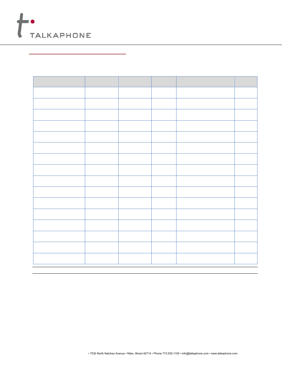 Voip-600, Series phone configuration / operation manual | Talkaphone VOIP-600H Single Button Help IP Call Station User Manual | Page 70 / 94