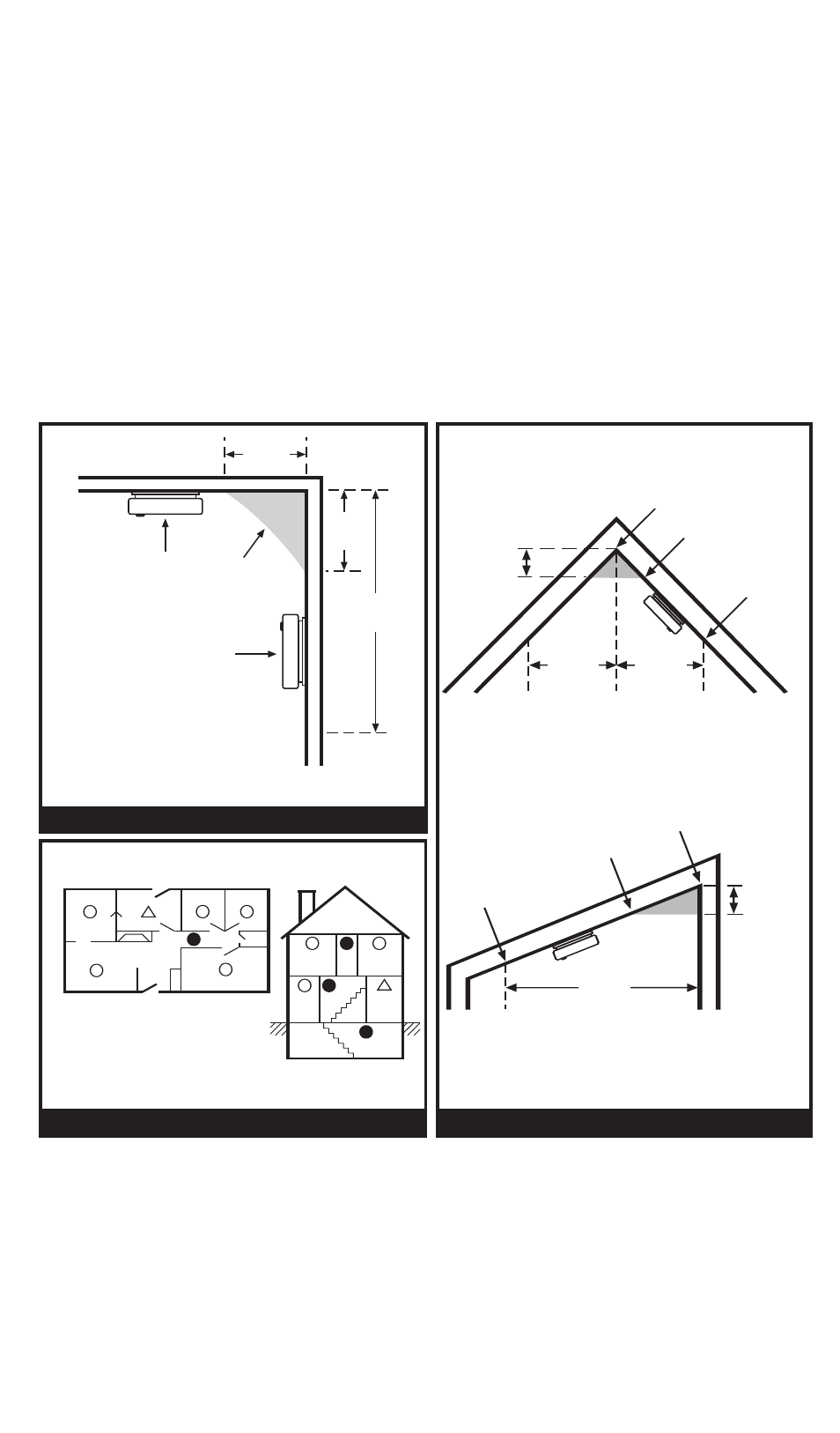 Instalación en casas rodantes, Plan de un solo piso plano de piso múltiple, Figura 2 figura 3 figura 1 | 3 pies, 4 pulg | Kidde 0915 User Manual | Page 16 / 23