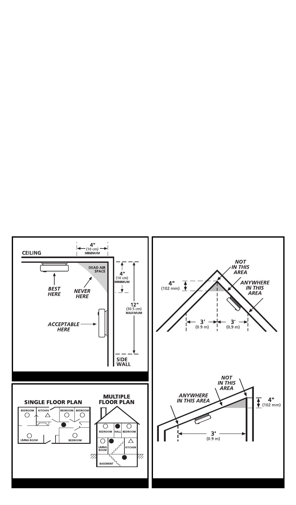 Kidde 0913 User Manual | Page 3 / 13