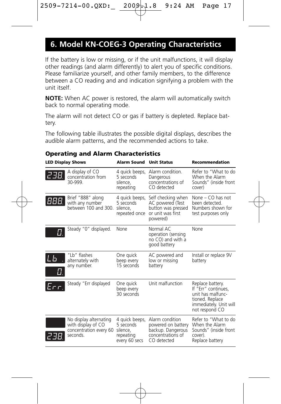 Model kn-coeg-3 operating characteristics | Kidde KN-COEG-3 (900-0113) User Manual | Page 17 / 22