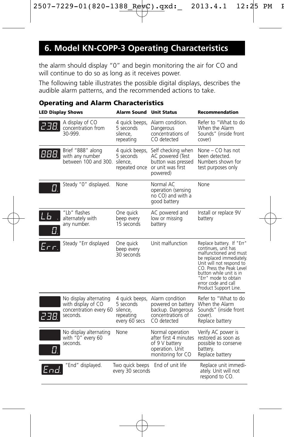 Model kn-copp-3 operating characteristics | Kidde KN-COPP-3 (900-0076) User Manual | Page 15 / 19