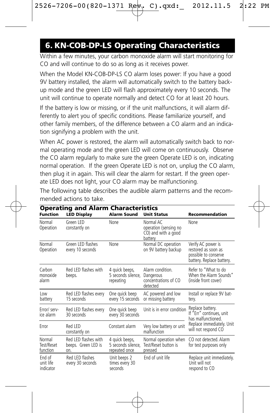 Kn-cob-dp-ls operating characteristics | Kidde KN-COB-DP-LS User Manual | Page 13 / 18